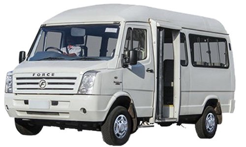 Travel Agency in Trichy